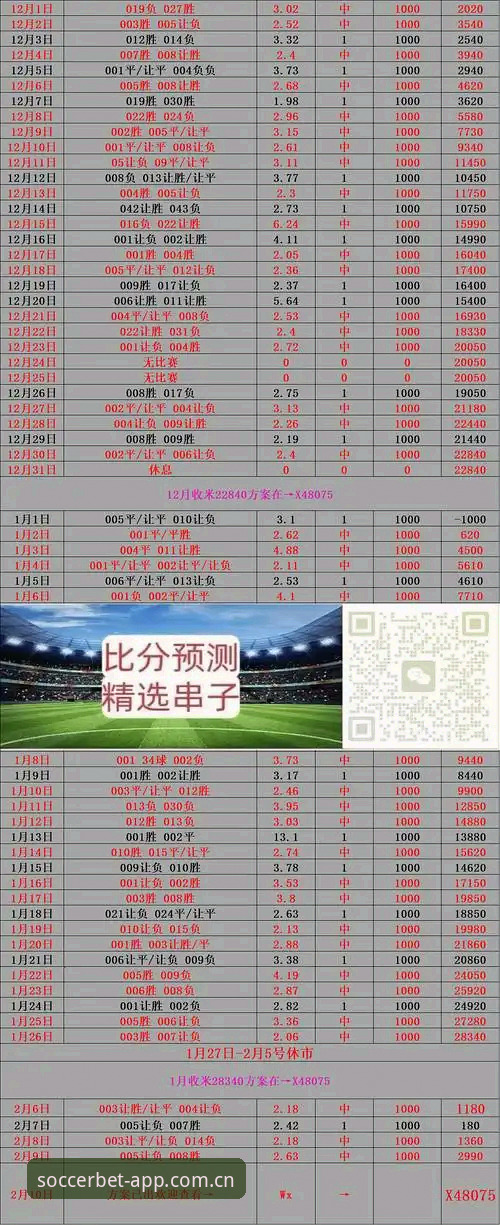 世界杯买球比雷速直播数据对比评测 世界杯买球与雷速直播数据对决的6项关键评测——一个老编辑的真实体验